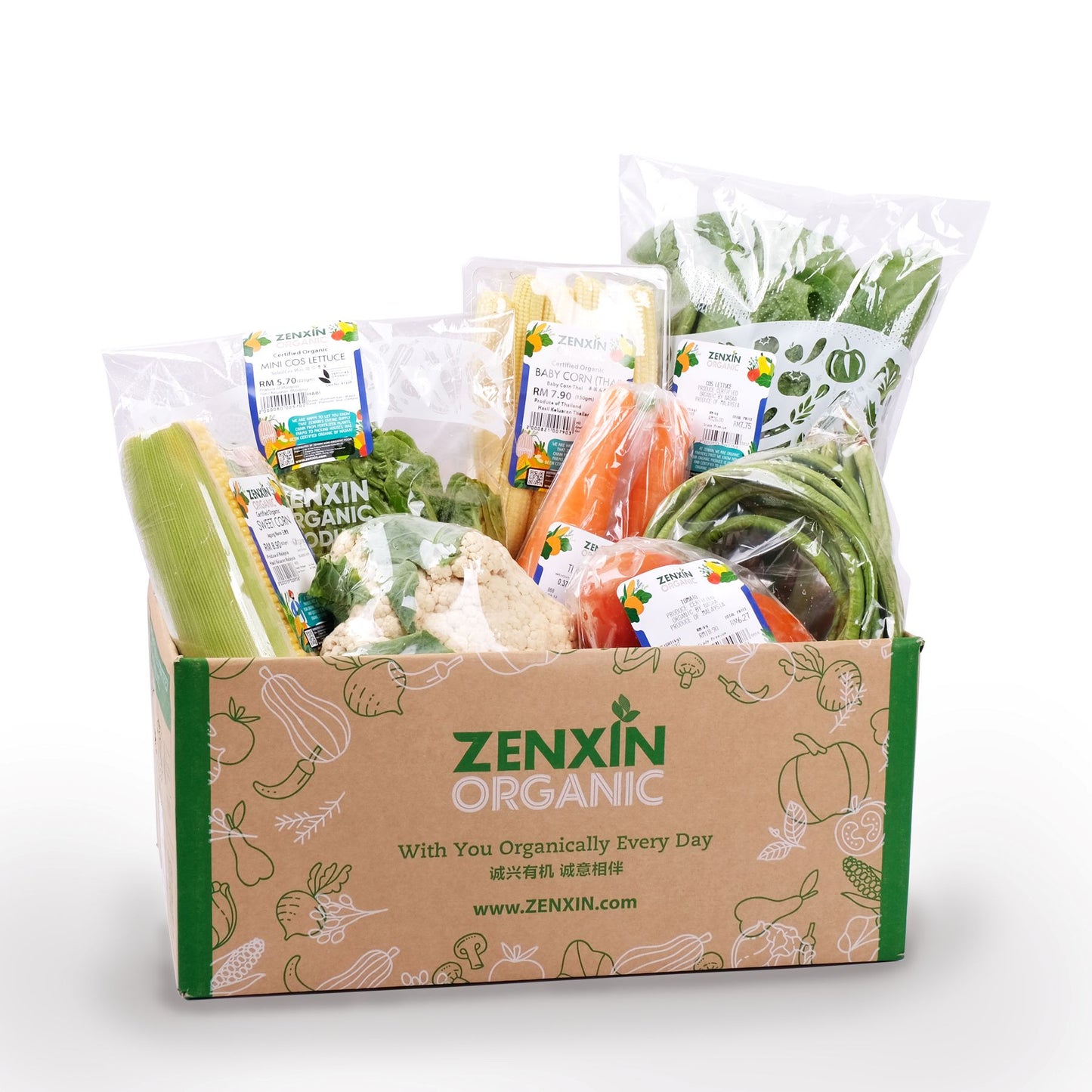 Organic Box (Fresh Veggie Box) Test